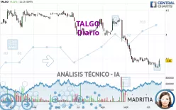 TALGO - Diario