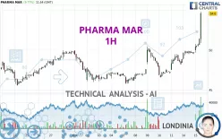 PHARMA MAR - 1H