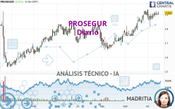 PROSEGUR - Diario