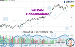 SAFRAN - Hebdomadaire