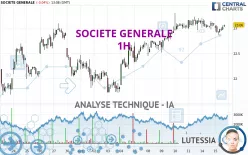 SOCIETE GENERALE - 1 Std.