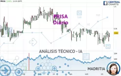 PRISA - Diario