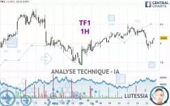 TF1 - 1 uur