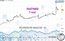 FASTNED - 1 uur