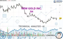 NEW GOLD INC. - 1H