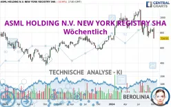 ASML HOLDING N.V. NEW YORK REGISTRY SHA - Wöchentlich