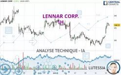 LENNAR CORP. - 1H