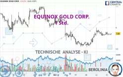 EQUINOX GOLD CORP. - 1 Std.