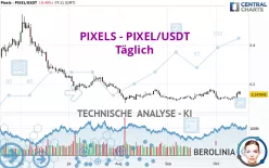 PIXELS - PIXEL/USDT - Täglich