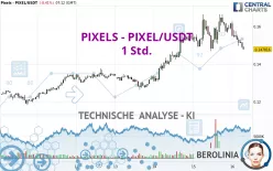 PIXELS - PIXEL/USDT - 1 Std.