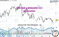 CRCAM LANGUED CCI - Journalier