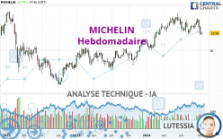 MICHELIN - Hebdomadaire