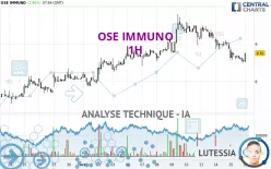 OSE IMMUNO - 1H