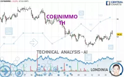 COFINIMMO - 1H