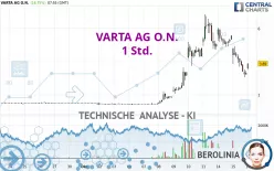 VARTA AG O.N. - 1 Std.