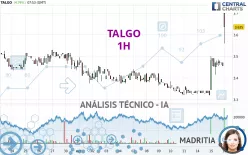 TALGO - 1H