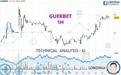 GUERBET - 1H