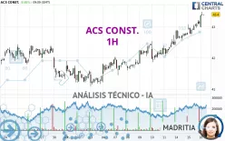 ACS CONST. - 1H