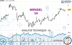 WENDEL - 1H