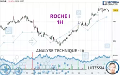 ROCHE I - 1H