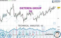 DIETEREN GROUP - 1H