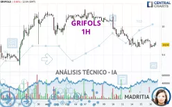 GRIFOLS - 1H