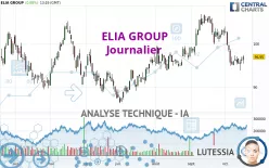 ELIA GROUP - Journalier