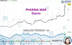 PHARMA MAR - Diario