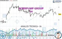 INTERPUMP GROUP - 1H