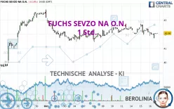 FUCHS SEVZO NA O.N. - 1H