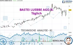 BASTEI LUEBBE AGO.N. - Täglich