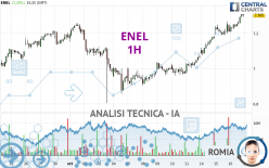 ENEL - 1H