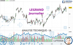 LEGRAND - Diario