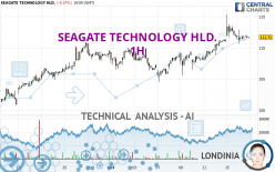 SEAGATE TECHNOLOGY HLD. - 1H