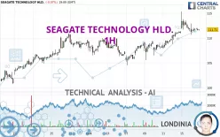 SEAGATE TECHNOLOGY HLD. - 1H