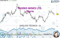 TASEKO MINES LTD. - Diario