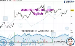 AMGEN INC. DL-.0001 - Täglich