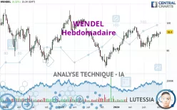 WENDEL - Hebdomadaire