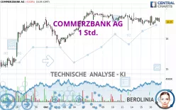 COMMERZBANK AG - 1 Std.