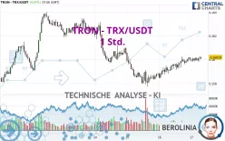 TRON - TRX/USDT - 1 Std.