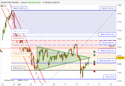 CAC40 FCE FULL1124 - 1H