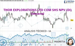 THOR EXPLORATIONS LTD COM SHS NPV (DI) - Semanal