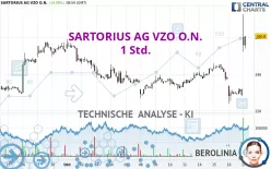 SARTORIUS AG VZO O.N. - 1 Std.