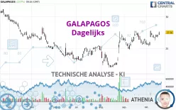 GALAPAGOS - Dagelijks