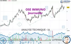 OSE IMMUNO - Journalier