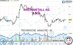 RHEINMETALL AG - 1 Std.