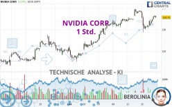 NVIDIA CORP. - 1 Std.