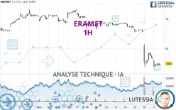 ERAMET - 1H