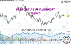 FRAPORT AG FFM.AIRPORT - Täglich