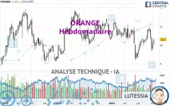 ORANGE - Semanal